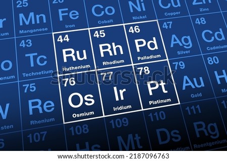 Platinum group elements, PGEs, cluster in the periodic table. Also known as platinoids, a family of six noble, precious transition metals. Ruthenium, rhodium, palladium, osmium, iridium, and platinum.