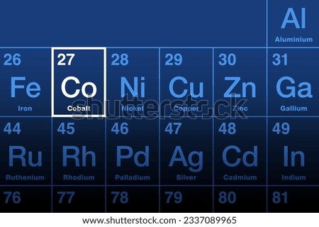 Cobalt element on the periodic table. Ferromagnetic transition metal with element symbol Co and atomic number 27, named after German name kobold. Primarily used in rechargeable batteries. Illustration