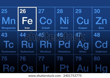 Iron element on the periodic table. Ferromagnetic transition metal, with the element symbol Fe from Latin ferrum, and atomic number 26, the fourth most common element in the Earth crust.