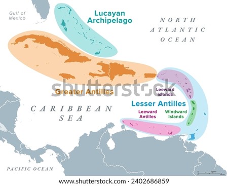 Island groups of the West Indies, political map. Subregion of the Americas, surrounded by North Atlantic Ocean and Caribbean Sea. Greater Antilles, Lesser Antilles, and Lucayan Archipelago.