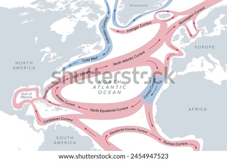 Map of the Gulf Stream and major North Atlantic Ocean currents. Sea water is circulating in clockwise direction, the warm currents highlighted in red, and the cold ones in blue. Illustration. Vector