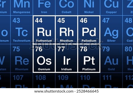 Platinum group metals, PGMs, in the periodic table. Platinum metals or platinides are a family of the 6 noble, precious transition metals ruthenium, rhodium, palladium, osmium, iridium, and platinum.