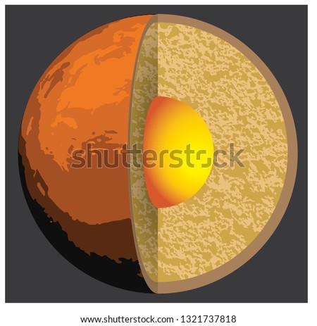 Mars layers vector
