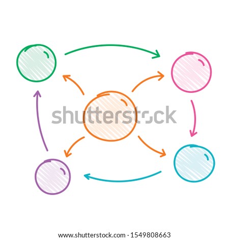 hand drawn round schema. colorful round schema template