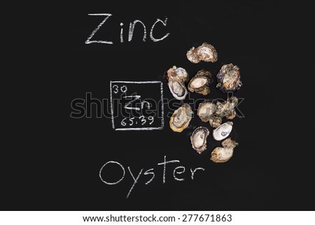 oyster fresh zinc seafood appetizer periodic table  periodic table blackboard