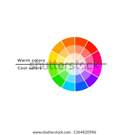 Color wheel divided by warm and cool colour temperature properties.