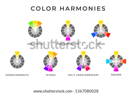 Types of color mixing harmonies memo design.