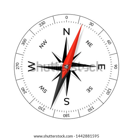 Compass face with wind rose and dial