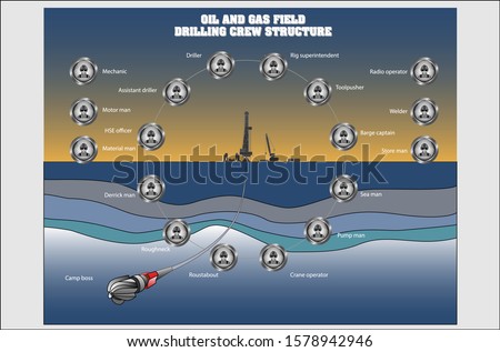 Drilling crew member vector diagram for oil and gas industry presentation template with drilling rig and rock formation drawing. Navy tone color preset.