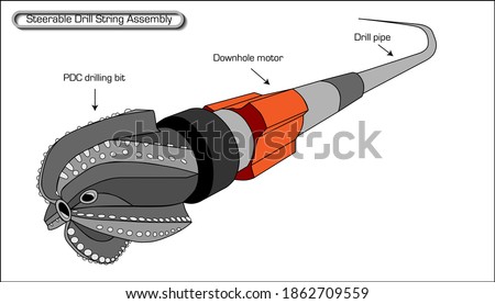 Steerable drilling assembly 3D drawing vector with PDC drilling bit illustrations