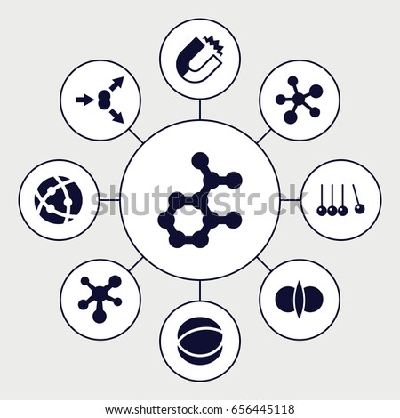 Physics icons set. set of 9 physics filled icons such as atom, atom fusion, atom move, magnet