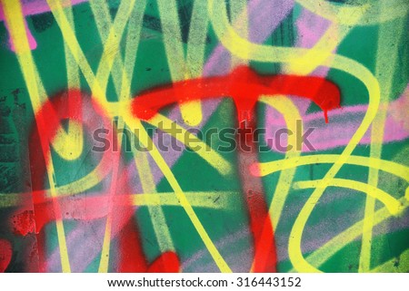 Photograph of urban collage background or graffiti paint texture