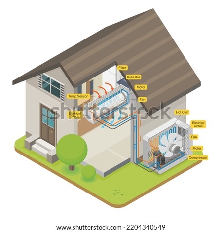 air conditioner home system isometric diagram