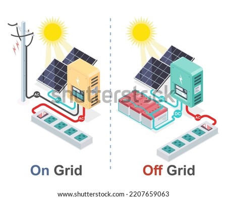 on grid and off grid solar cell system isometric