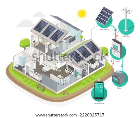solar cell house installer hybrid component system for smart home solar panel inverter and battery in house diagram isometric