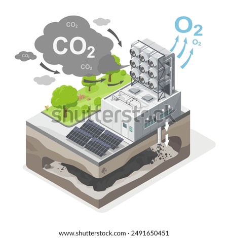 carbon capture CO2 to O2 and storage underground station eco industrial factory carbon credit friendly concept isometic isolated illustration