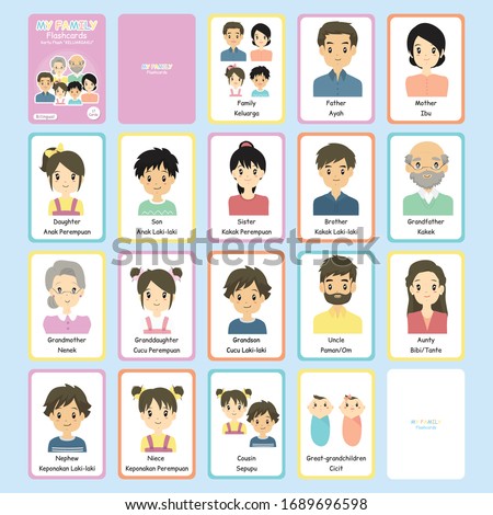 View Printable Clipart Family Members Photos