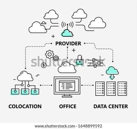 Cloud technologies thin line infographics, internet provider, colocation, office, data center. Outline vector illustration.  Foto stock © 