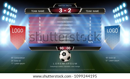 Football or soccer scoreboard team A vs team B and global stats broadcast graphic template, For your presentation of the match results (EPS10 vector fully editable, resizable and color change)