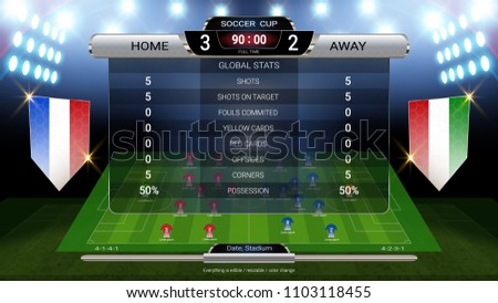 Soccer football scoreboard, Sport match Home Versus Away, Global stats broadcast graphic template with Jersey uniforms players lining up formation for score, statistics, shots or game results display.