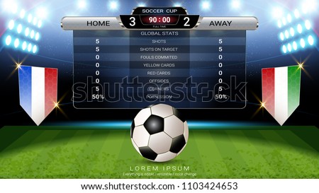 Football scoreboard team A vs team B and global stats broadcast graphic soccer template, For your presentation of the match results (EPS10 vector fully editable, resizable and color change)