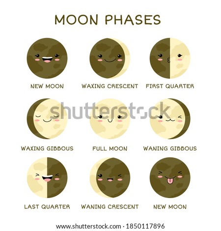 Learning moon phases. Moon Phase Print. Educational Posters with Lunar phases. Card For Kids. Collection of cute moons with emoji faces. EPS8