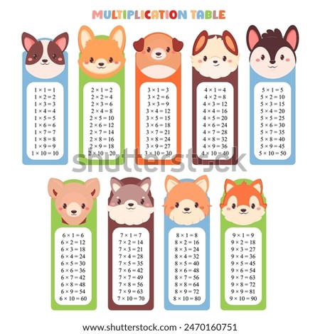 Multiplication table set with puppy. Collection of printable bookmarks or stickers with cute cartoon dogs. Vector illustration EPS8