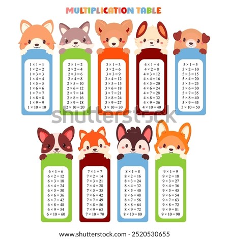 Multiplication table set with puppy. Collection of printable bookmarks or stickers with cute cartoon dogs. Vector illustration EPS8