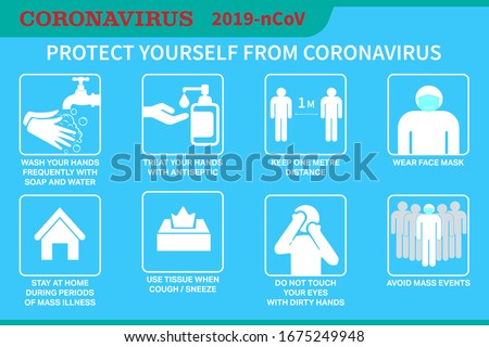 Coronavirus preventive signs. Basic protective measures against the new coronavirus. Coronavirus advice for the public via icons. Important information and guidance to stay healthy from Covid-19.