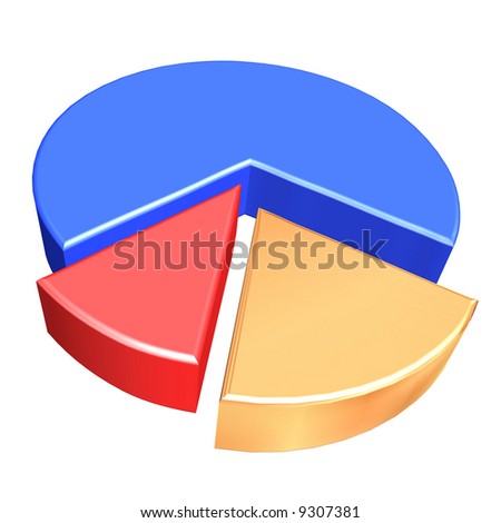 3d 3 Piece Pie Graph Stock Photo 9307381 : Shutterstock