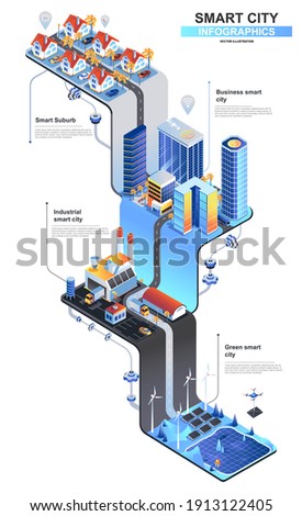 Smart city modern isometric infographics. 3d isometry graphic design with subur, business center, green power generation station. Multi level isometric composition with people, vector illustration.