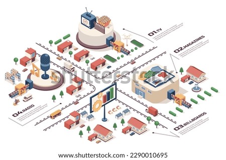 Digital marketing concept 3d isometric web infographic workflow process. Infrastructure map with offices for magazines, billboard, other advertising. Vector illustration in isometry graphic design