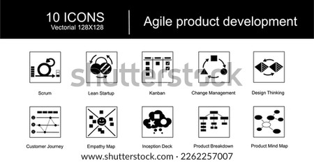 Agile icon set related to product development techniques: Scrum Kanban, Lean startup, Change management, Design thinking, Customer journey map, Empathy map, Inception deck, product breakdown, mind map