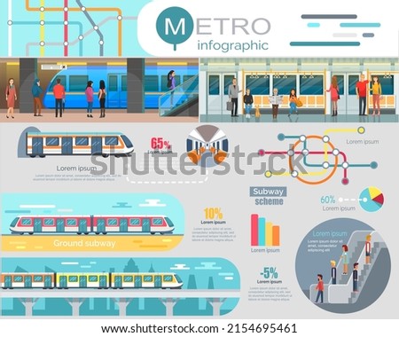 Public transport flat infographic diagram with tramway underground metro. Subway poster mockup with subway lines plan, underground and ground transportation passengers. Design of metro scheme