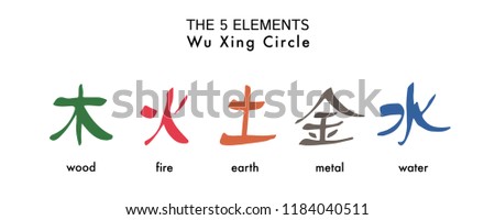 5 Elements Set. Vector colour isolated symbols. Chinese ancient calligraphy for Bazi, Bagua, Feng Shui. China zodiac signs, astrology icons. Illustration for print catalogue, horoscope, forecast 
