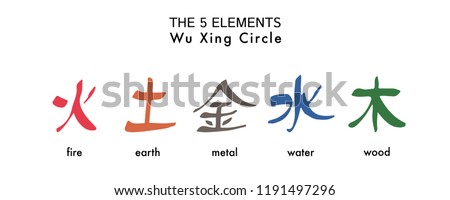 5 Elements Wu Xing. Vector colour isolated symbols. Chinese ancient calligraphy for Bazi, Bagua, Feng Shui. China zodiac sign, astrology icon Illustration for print catalogue horoscope forecast 
