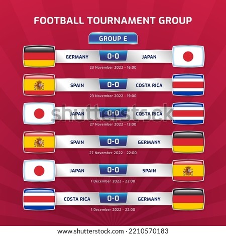 Scoreboard broadcast sport soccer and football championship tournament 2022 in qatar GROUP E spain costa rica germany japan vector illustration