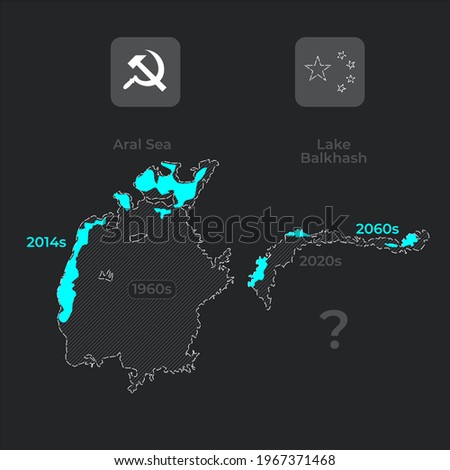 A possible ecological catastrophe due to the fault of the countries may occur with Lake Balkhash. Infographics. Vector. 