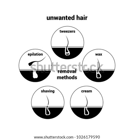 Unwanted hair on the face set of black and white emblems. Hair removal infographic icons.