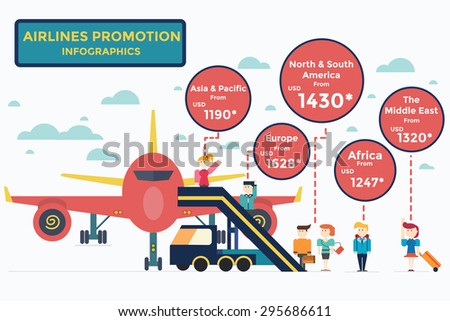 Airlines service Infographics,vector,illustration.