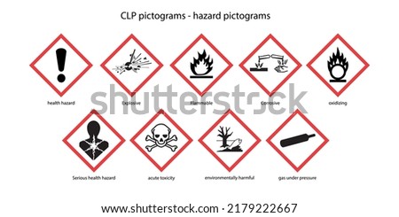 CLP hazard pictograms for packaging labeling. vector