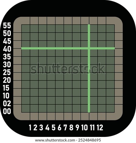 A  grid radar display with coordinates marked on the sides and a crosshair in the center