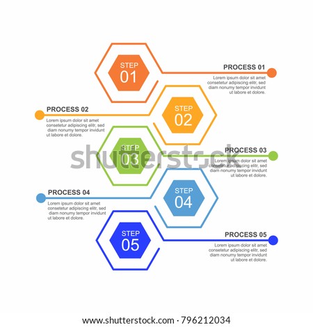 Hexagon infographic template five process or step for business presentation