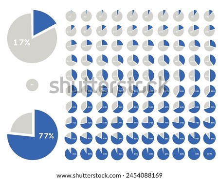 100 set pie chart percentage graph design, Infographic, Rounded progress bar, Set of circle diagram, infographic Icons Design Symbol Flat Vector.