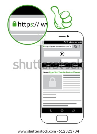 HTTPS on SmartPhone