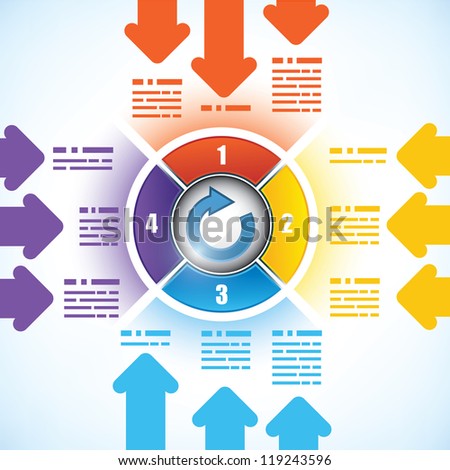 Four parts business diagram template with arrows and a cyclic arrow in the middle