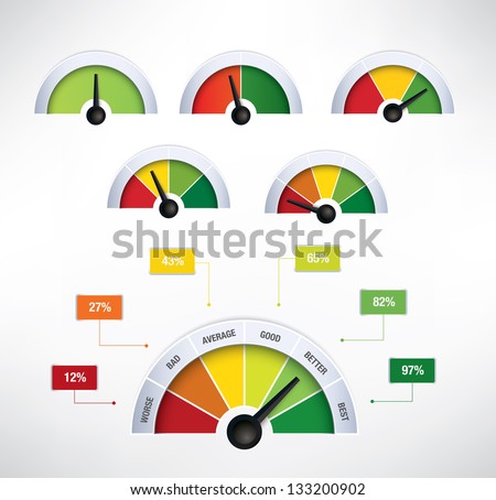 Set of speedometer buttons with one to six fields and additional explanation boxes