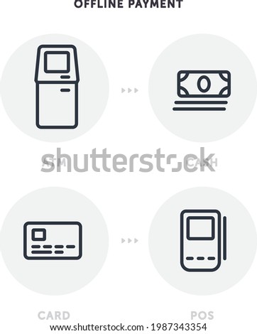 Set of wire icons with signs of offline payment: ATM machine, cash, credit card and POS terminal. 