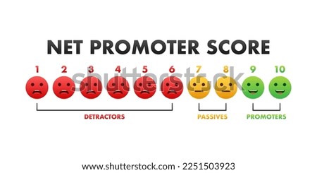 NPS - Net promoter score sign, label. Vector stock illustration.
