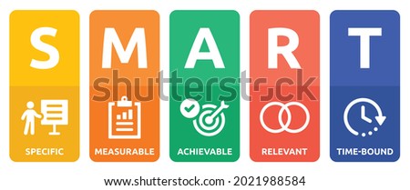 SMART abbreviation symbol diagram. Business smart goal setting banner.